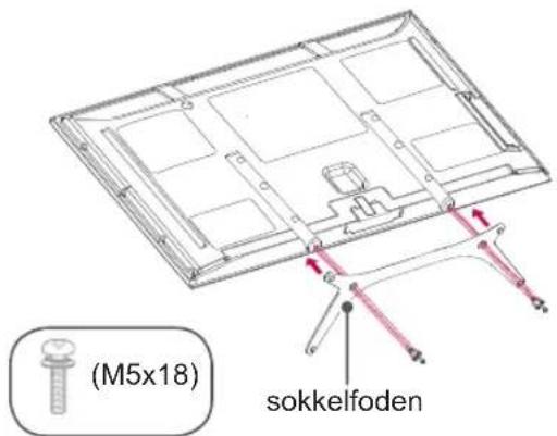 (M5x18) sokkelfoden