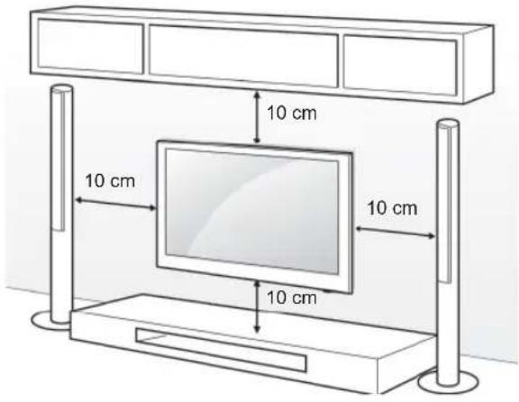 10 cm 10 cm 10 cm 10 cm