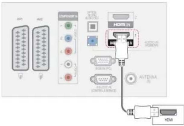 LG 50PZ850N - HDMI-tilslutning - 1