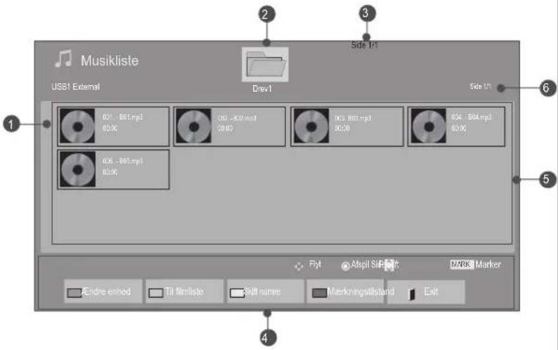 Musicliste USB1 External Drev1 001 - 861.mp3 00.00 002 - 802.mp3 00.00 003 - 803.mp3 00.00 004 - 804.mp3 00.00 005 - 805.mp3 00.00 Plyt Alspil SiRift MRK Marker Endre enhed Till filmliste Shift numre Markningstillstand Exit
