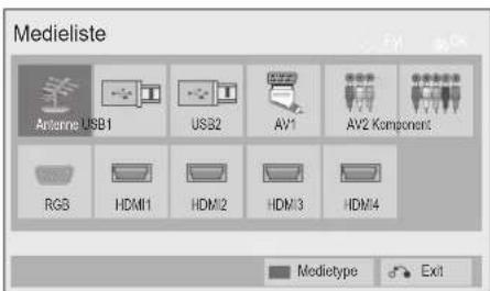 Medieliste Antenne USB1 USB2 AV1 AV2 Component RGS HDMI1 HDMI2 HDMI3 HDMI4 Medietype Exit