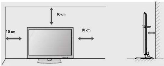 10 cm 10 cm 10 cm 10 cm