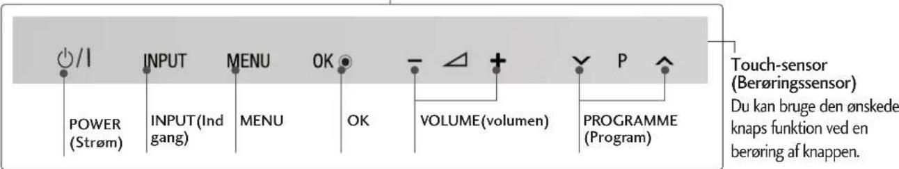 /I POWER (Strøm) INPUT (Ind gang) INPUT (MENU) OK OK VOLUME(volumen) PROGRAMME (Program) P Touch-sensor (Berøringssensor) Du kan bruge den ønskede knaps funktion ved en berøring af knappen.
