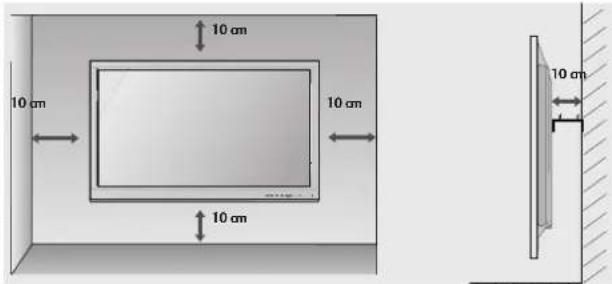 10 cm 10 cm 10 cm 10 cm 10 cm