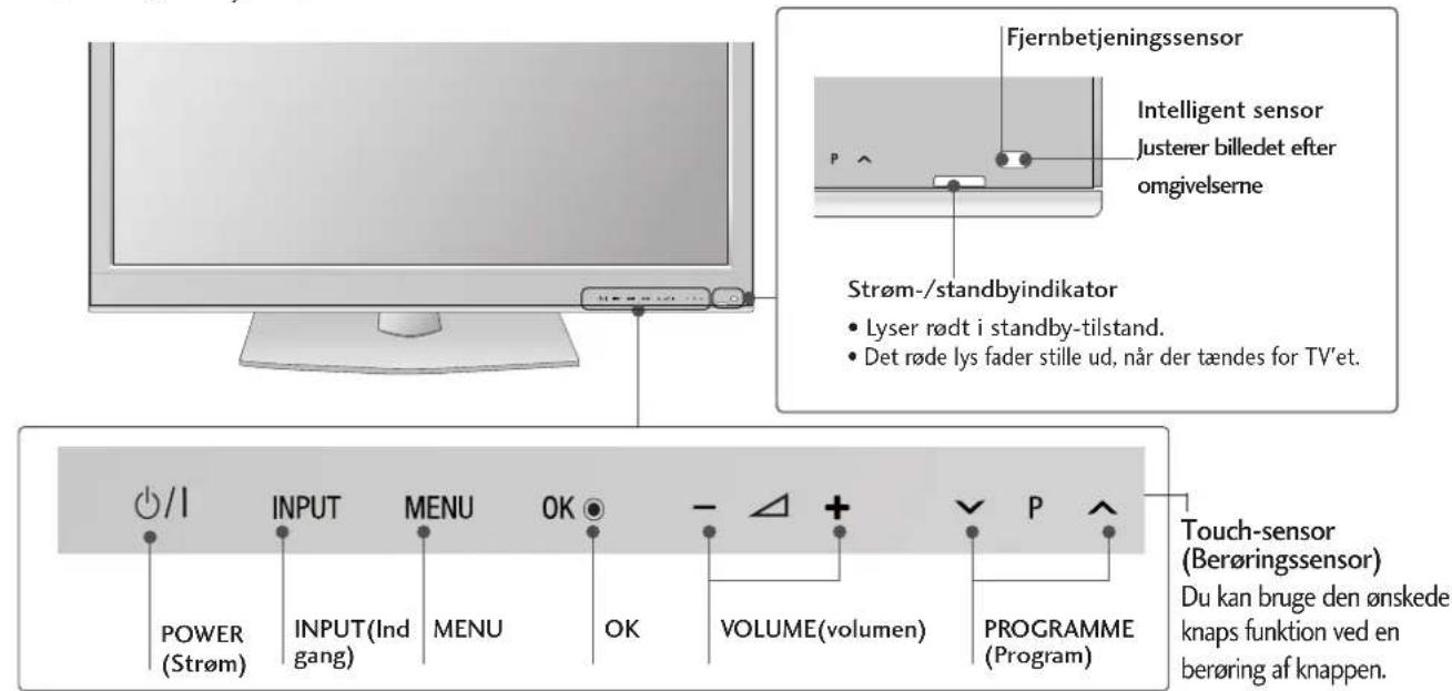 Fjernbetjeningssensor Intelligent sensor Justerer billedet efter omgivelserne Strøm-/standbyindikator • Lyser rødt i standby-tilstand. • Det røde lys fader stille ud, når der tændes for TV'et. POWER (Strøm) INPUT MENU OK - VOLUME(volumen) P Touch-sensor (Berøringssensor) Du kan bruge den ønskede knaps funktion ved en berøring af knappen.