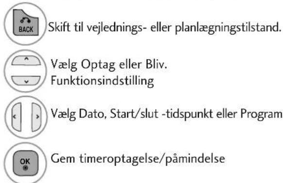 SKift til vejlednings- eller planlægningstilstand. Vælg Optag eller Bliv. Funktionsindstilling Vælg Dato, Start/slut -tidspunkt eller Program. Gem timeroptagelse/påmindelse