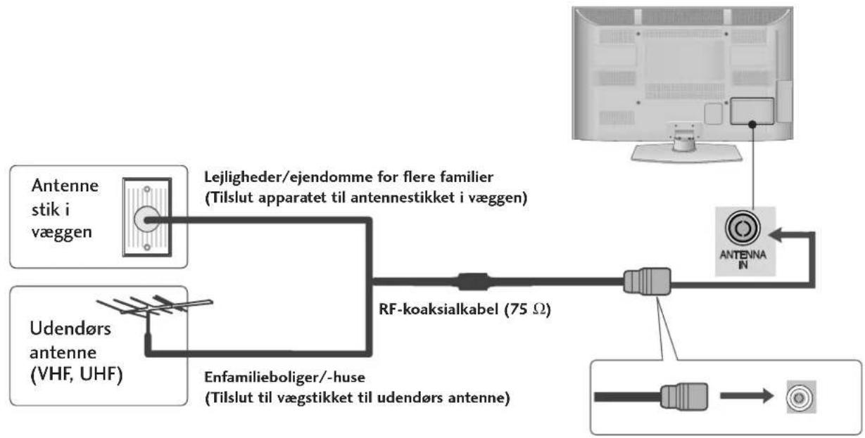 LG 50PJ650N - ANTENNETILSLUTNING - 1