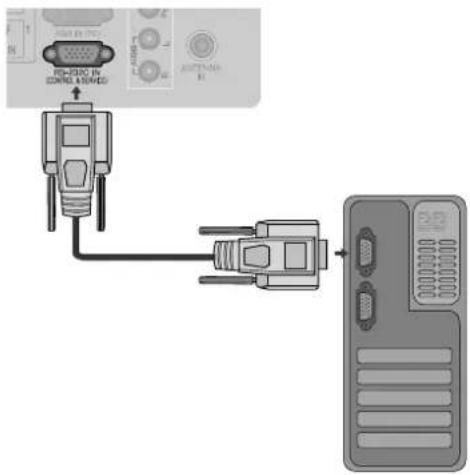 TC-USB IN CONTROL ASSISTED