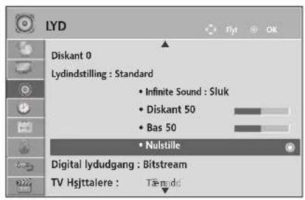 LYD Diskant 0 Lydindstilling : Standard • Infinite Sound : Sluk • Diskant 50 • Bas 50 • Nulstile Digital lydudgang : Bitstream TV Hsjttalere : Tæmidd