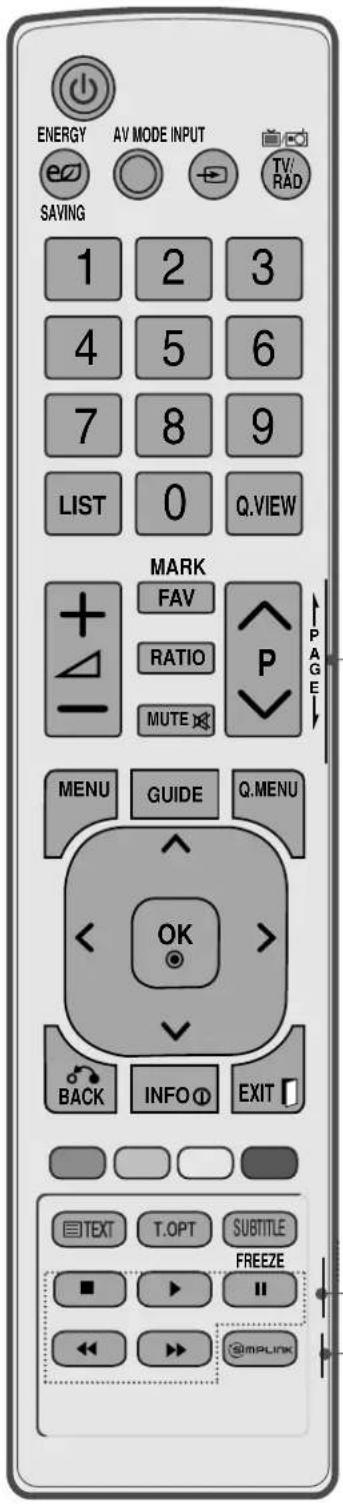 ENERGY AV MODE INPUT SAVING 1 2 3 4 5 6 7 8 9 LIST 0 Q.VIEW MARK FAV RATIO MUTE PAGE MENU GUIDE Q.MENU OK BACK INFO EXIT TEXT T.OPT SUBTITLE FREEZE mPLINK
