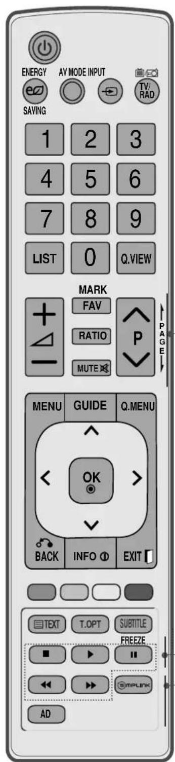 ENERGY AV MODE INPUT SAVING 1 2 3 4 5 6 7 8 9 LIST 0 Q.VIEW MARK FAV RATIO P MUTE PAGE MENU GUIDE Q.MENU OK BACK INFO EXIT TEXT T.OPT SUBTITLE FREEZE ← ↔ ↔ ↔ → ↔ ↔ → → AD