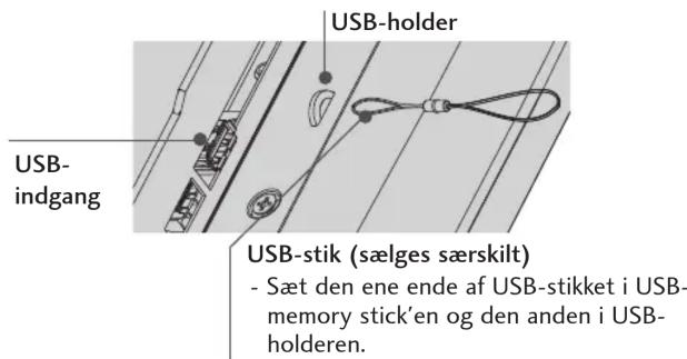 USB-holder USB- indgang USB-stik (sælges særskilt) - Sæt den ene ende af USB-stikket i USB- memory stick'en og den anden i USB- holderen.