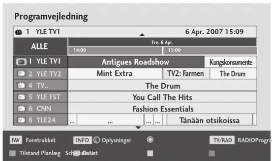 Programvejledning 1 YLE TV1 6 Apr. 2007 15:09 ALLE Fre. 6 Apr. 14:00 15:00 1 YLE TV1 Antigues Roadshow Kungskonsumente 2 YLE TV2 Mint Extra TV2: Farmen The Drum 4 TV.. The Drum 5 YLE FST You Call The Hits 6 CNN Fashion Essentials 8 YLE24 ... ... ... Tänään otsikoissa FAV Foretrukket INFO Oplysninger TV/RAD RADIOProgra Tilstand Planlag Schuldmtät