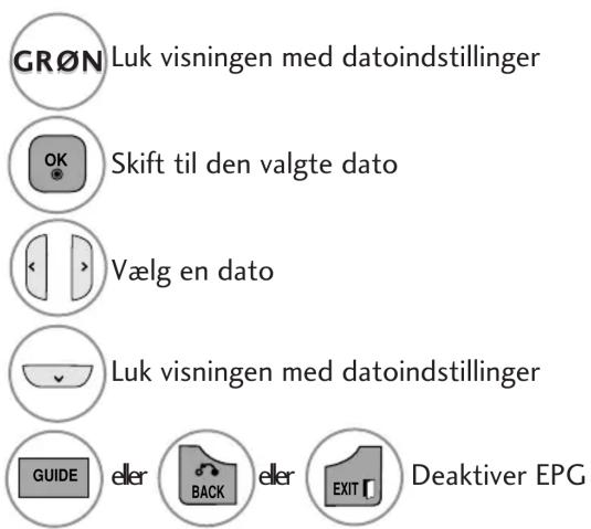 GR∅N Luk visningen med datoindstillinger OK Skift til den valgte dato Vælg en dato Luk visningen med datoindstillinger GUIDE eller BACK eller EXIT Deaktiver EPG