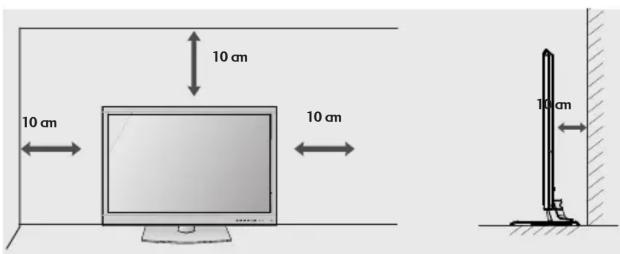 10 cm 10 cm 10 cm 10 cm