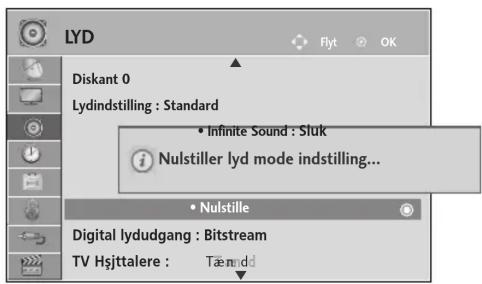 LYD Diskant 0 Lydindstilling : Standard • Infinite Sound : Sluk i Nulstiller lyd mode indstilling... • Nulstille Digital lydudgang : Bitstream TV Hsjttalere : Tæmdd