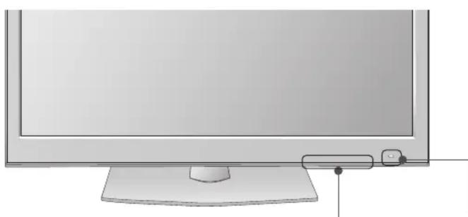LG 50PJ350N - ! FORSIGTIG - 5