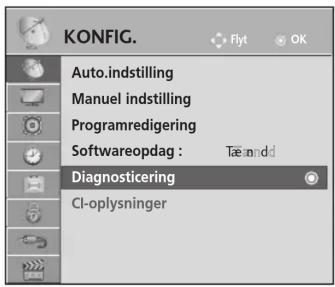 KONFIG. Auto.indstilling Manuel indstilling Programredigering Softwareopdag : Tæmndd Diagnosticering Cl-oplysninger