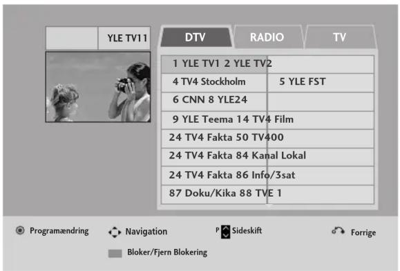 YLE TV11 DTV RADIO TV 1 YLE TV1 2 YLE TV2 4 TV4 Stockholm 5 YLE FST 6 CNN 8 YLE24 9 YLE Teema 14 TV4 Film 24 TV4 Fakta 50 TV400 24 TV4 Fakta 84 Kanal Lokal 24 TV4 Fakta 86 Info/3sat 87 Doku/Kika 88 TVE 1 Programændring Navigation Sideskift Forrige Blokter/Fjern Blokering