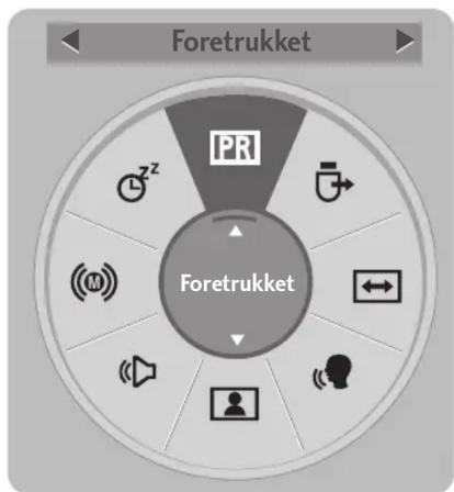 Foretrukket PR Foretrukket