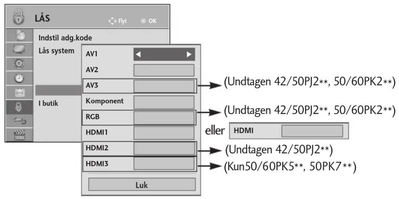LÄS Indstil adg.kode Lås system AV1 AV2 AV3 I butik Komponent RGB HDMI1 HDMI2 HDMI3 Luk (Undtagen 42/50PJ2**, 50/60PK2**) (Undtagen 42/50PJ2**, 50/60PK2**) eller HDMI (Undtagen 42/50PJ2**) (Kun50/60PK5**, 50PK7**)