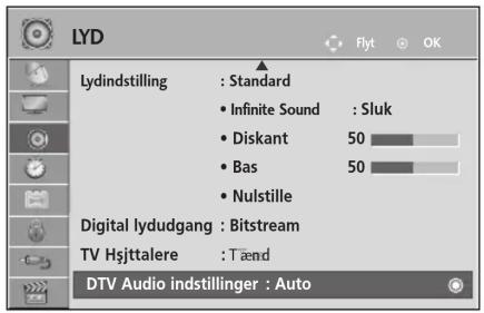 LYD Lydindstilling : Standard • Infinite Sound : Sluk • Diskant 50 • Bas 50 • Nulstille Digital lydudgang : Bitstream TV Hsjttalere : Tænd DTV Audio indstillinger : Auto