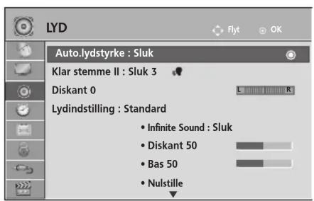 LYD Auto.lydstyrke : Sluk Klar stemme II : Sluk 3 Diskant 0 Lydindstilling : Standard • Infinite Sound : Sluk • Diskant 50 • Bas 50 • Nulstille