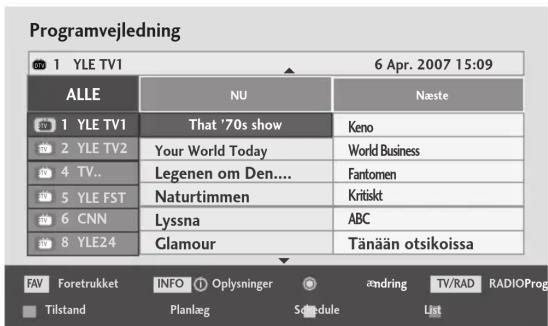 Programvejledning 6 Apr. 2007 15:09 ALLE NU Næste 1 YLE TV1 That '70s show Keno 2 YLE TV2 Your World Today World Business 4 TV.. Legenen om Den..... Fantomen 5 YLE FST Naturtimmen Kritiskt 6 CNNLyssna ABC 8 YLE24 Glamour Tänään otsikoissa FAV Foretrukket INFO Oplysninger ændring TV/RAD RADIOProg Tilstand Planlæg Schedule List