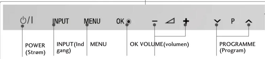 POWER (Strøm) INPUT(Ind gang) MENU OK OK VOLUME(volumen) PROGRAMME (Program)