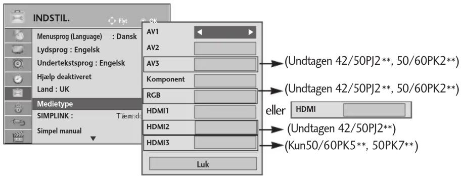 INDSTIL. Flyt OK Menusprog (Language) : Dansk Lydsprog : Engelsk Undertekstsprog : Engelsk Hjælp deaktiveret Land : UK Medietype SIMPLINK : Tæmnd Simpel manual AV1 AV2 AV3 Komponent RGB HDMI1 HDMI2 HDMI3 Luk →(Undtagen 42/50PJ2**, 50/60PK2**) →(Undtagen 42/50PJ2**, 50/60PK2**) eller HDMI →(Undtagen 42/50PJ2**) →(Kun50/60PK5**, 50PK7**)