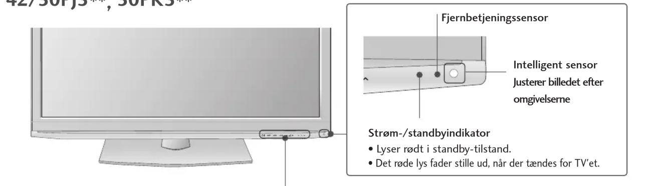 12/30193, 301R5 Fjernbetjeningssensor Intelligent sensor Justerer billedet efter omgivelserne Strøm-/standbyindikator • Lyser rødt i standby-tilstand. • Det røde lys fader stille ud, når der tændes for TV'et.