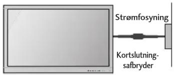 Strømfosyning Kortslutning- safbryder