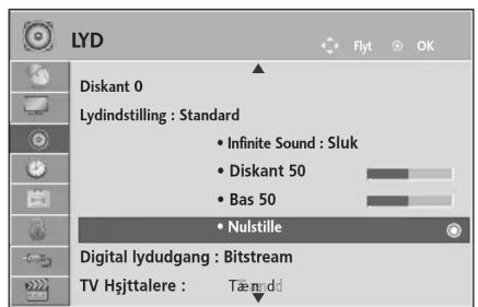 LYD Diskant 0 Lydindstilling : Standard • Infinite Sound : Sluk • Diskant 50 • Bas 50 • Nulstile Digital lydudgang : Bitstream TV Hşittalere : Tæmdd