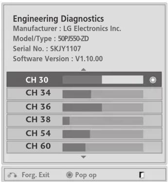 Engineering Diagnostics Manufacturer : LG Electronics Inc. Model/Type : 50PJ550-ZD Serial No. : SKJY1107 Software Version : V1.10.00 CH 30 CH 34 CH 36 CH 38 CH 54 CH 60 Forg. Exit Pop op
