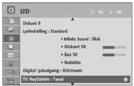 LYD Diskant 0 Lydindstilling : Standard • Infinite Sound : Sluk • Diskant 50 • Bas 50 • Nulstille Digital lydudgang : Bitstream TV Højttalere : Tænd
