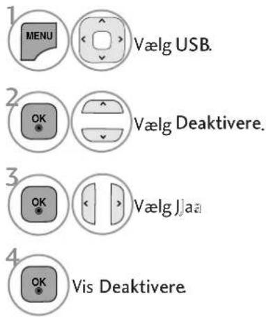 1 MENU Vælg USB. 2 OK Vælg Deaktivere. 3 OK Vælg Jjaa 4 OK Vis Deaktivere.