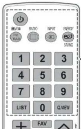 RIVEO TWO RAD RATIO INPUT ENERGY e21 SAVING 1 2 3 4 5 6 7 8 9 LIST 0 Q.VIEW FAV
