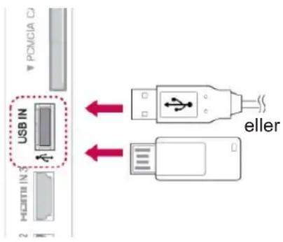 POMCIA USB IN eller 2 HOME IN 1