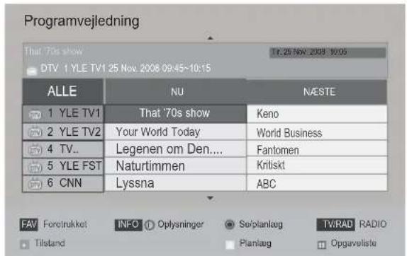 Programvejledning That 70s show 11:25 Nov. 2008 10:09 DTV 1 YLE TV1 25 Nov. 2008 09:45~10:15 ALLE NU NESTE 1 YLE TV1 That '70s show Keno 2 YLE TV2 Your World Today World Business 4 TV.. Legenen om Den.... Fantomen 5 YLE FST Naturtimmen Knlskt 6 CNNLyssna ABC FAV Forclrukket INFO Oplysninger So'planlag TWRAD RADIO Tilstand Planlag Opgaveliste