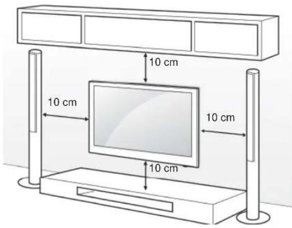 10 cm 10 cm 10 cm 10 cm
