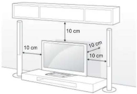 10 cm 10 cm 10 cm 10 cm