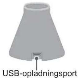 USB-opladningsport