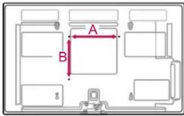 A B