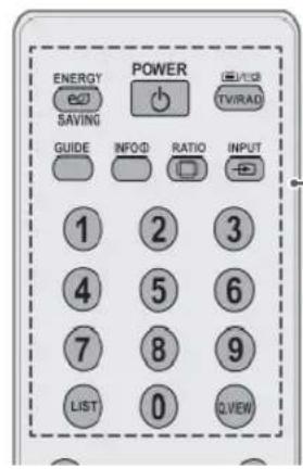 ENERGY SAVING GUIDE INFO® RATIO INPUT 1 2 3 4 5 6 7 8 9 LIST 0 Q VIEW
