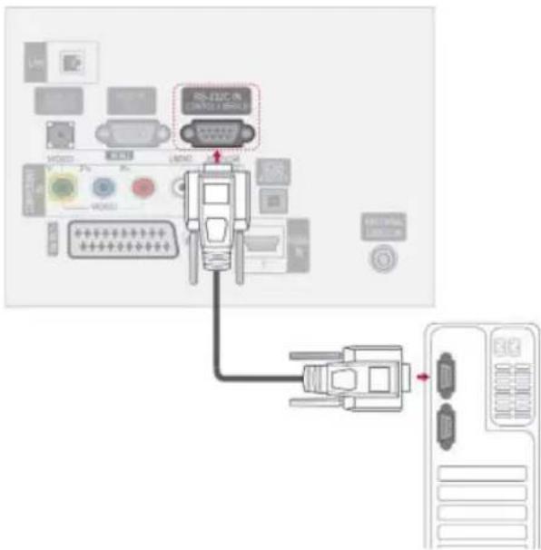 LG 50PA450T - Opsætning af RS-232C - 1