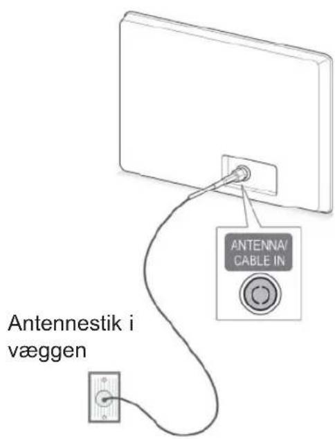 Antennestik i væggen ANTENNA/ CABLE IN
