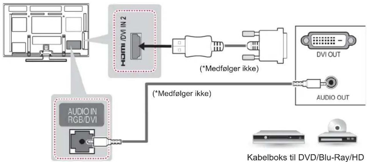 LG 50PA450T - DVI til HDMI-tilslutning - 1