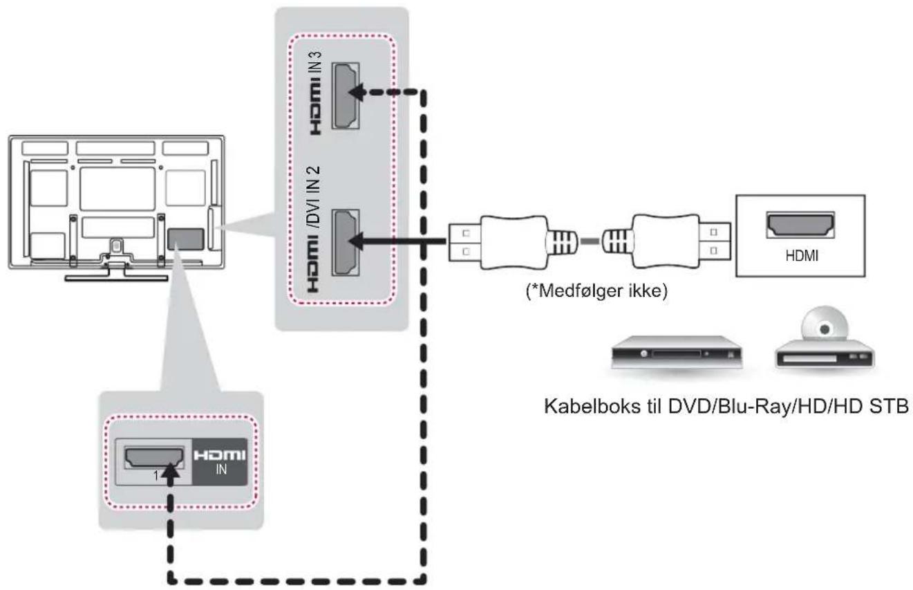 LG 50PA450T - BEMÆRK - 1