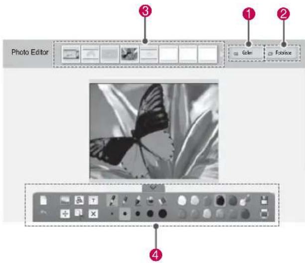 Photo Editor ③ ① ② Galen Fabbits ④