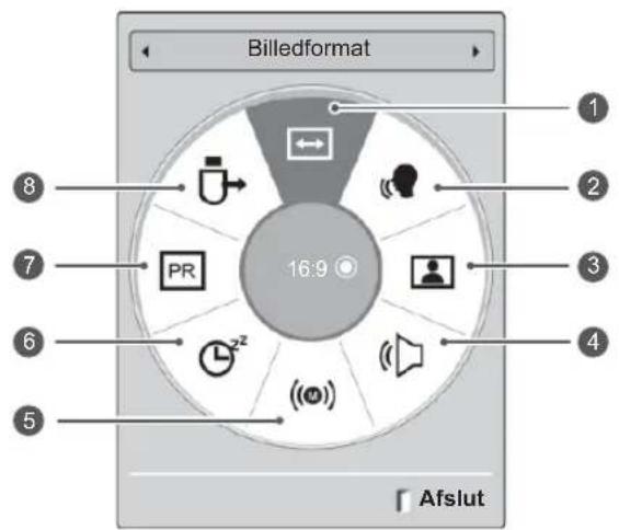 Billedformat 16:9 2 3 4 5 6 7 8 AFslut